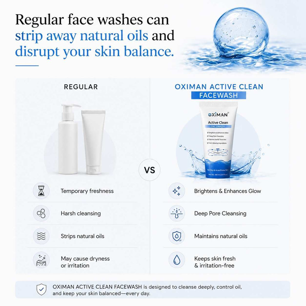 Active Clean Face Wash (100ml) | For Normal, Oily or Combination Skin