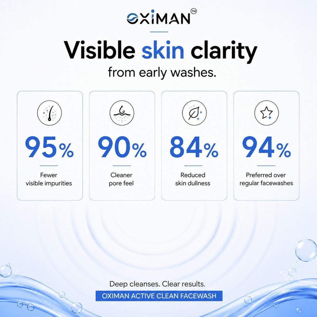 Active Clean Face Wash (100ml) | For Normal, Oily or Combination Skin