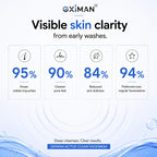 Active Clean Face Wash (100ml) | For Normal, Oily or Combination Skin